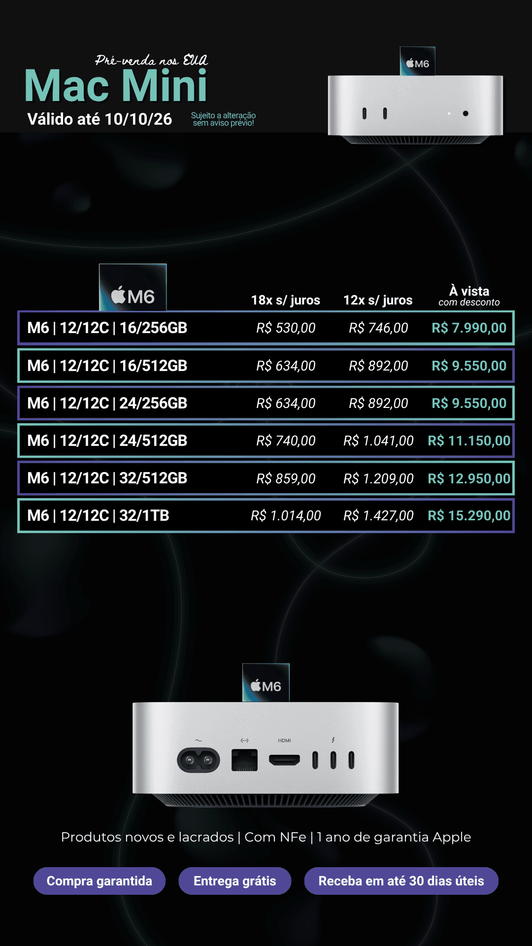 Tabela 7