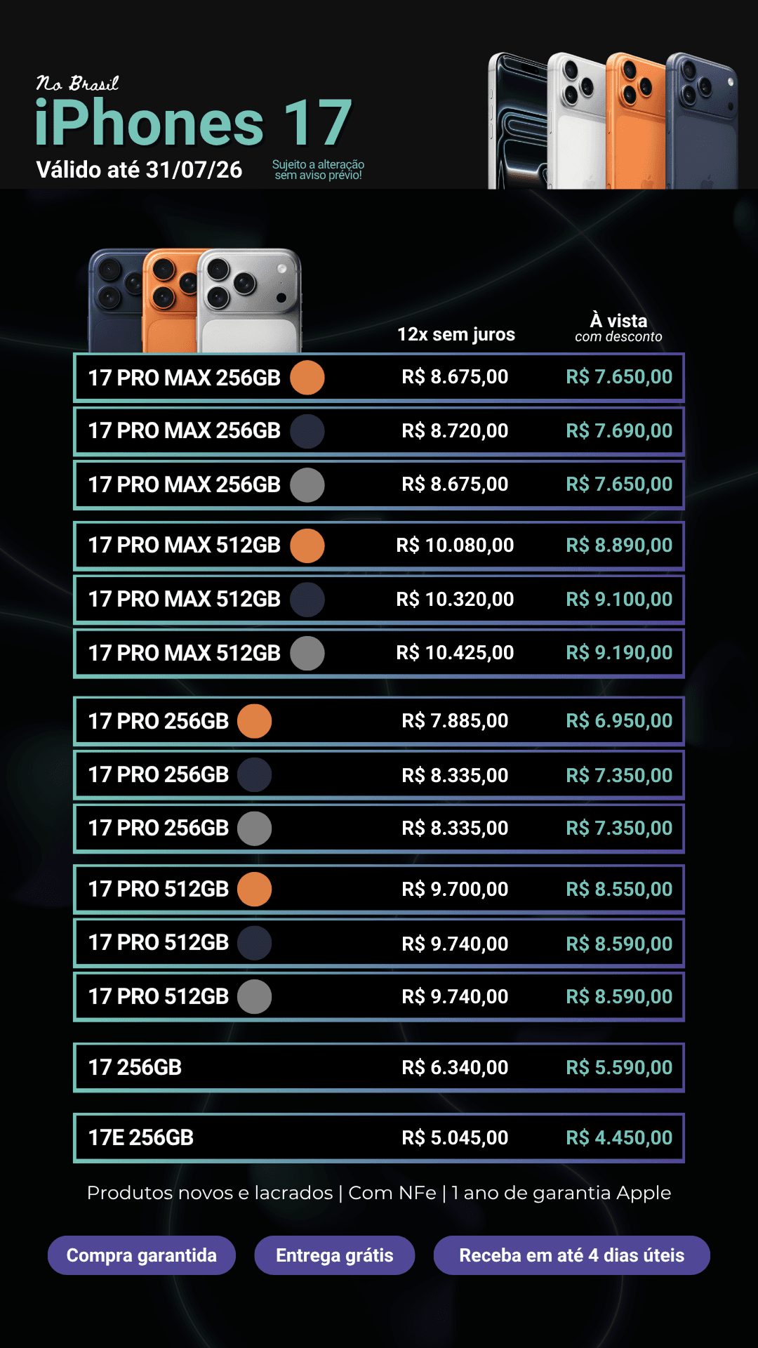 Tabela 1